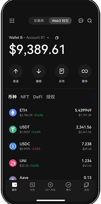 欧交易所